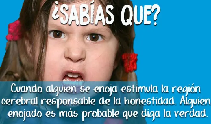 datos