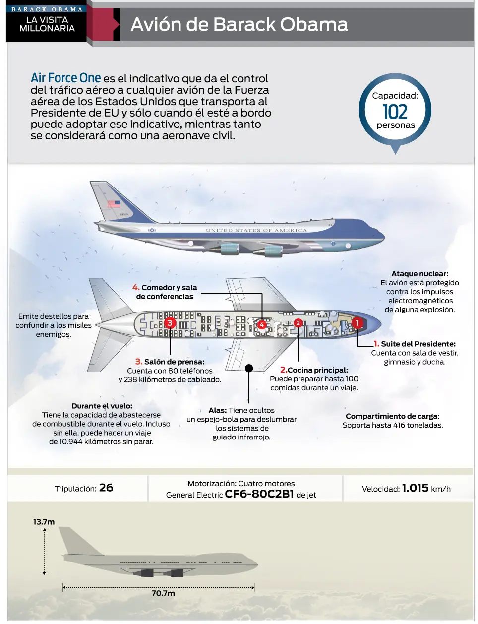 Air Force One: así es el avión más seguro del mundo Air Force One: así es el avión más seguro del mundo