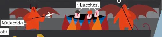 Curiosidades