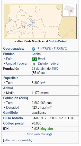 sudamerica sudamerica