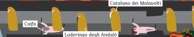 Secretos