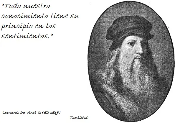 personas