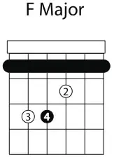 guitarra