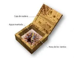 renacimiento