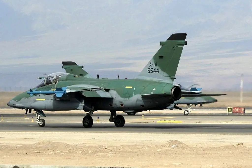 Fuerza Aerea:Chile,Argentina,Uruguay,Brasil... En Ejercicio Fuerza Aerea:Chile,Argentina,Uruguay,Brasil... En Ejercicio