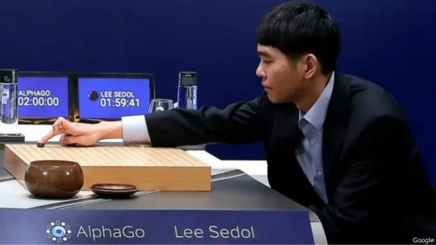 AlphaGo