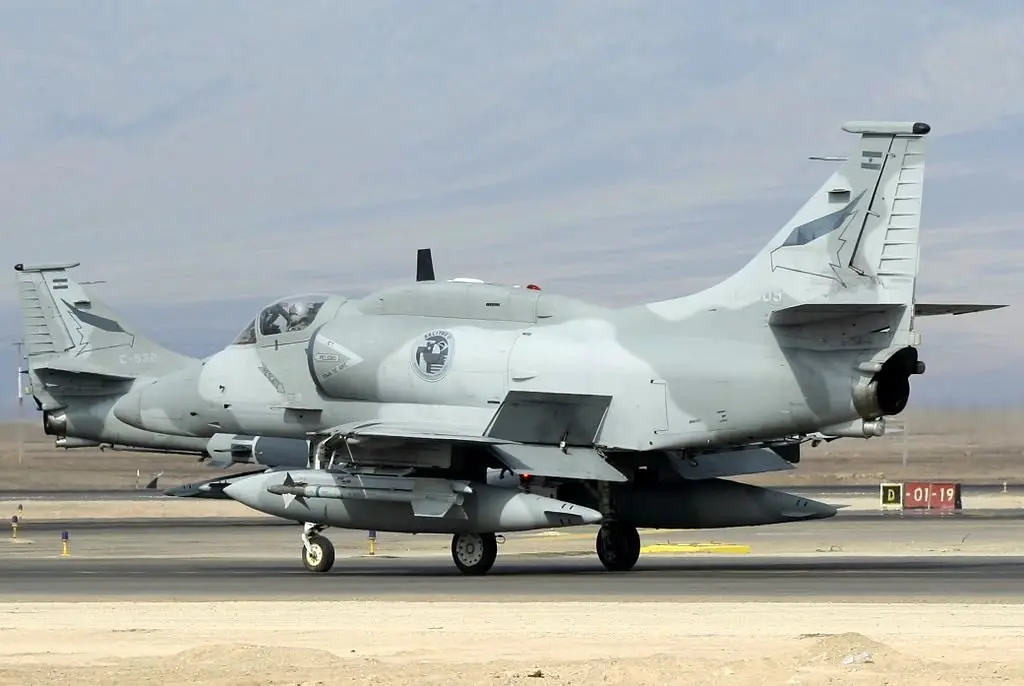 Fuerza Aerea:Chile,Argentina,Uruguay,Brasil... En Ejercicio Fuerza Aerea:Chile,Argentina,Uruguay,Brasil... En Ejercicio