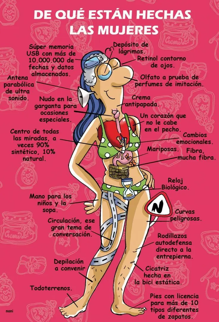 Humor malo y viejo, como mi abuelo 0.3