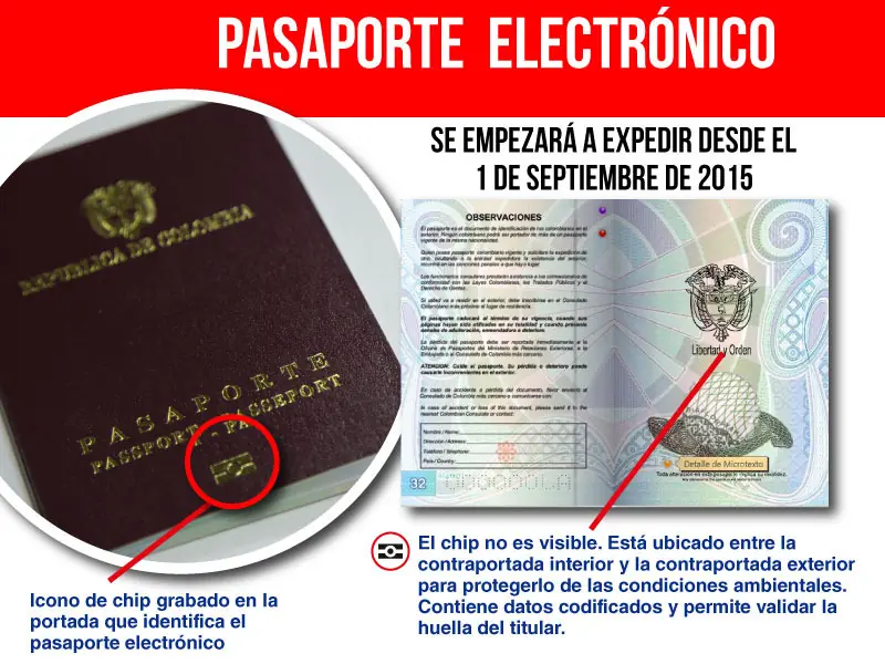 secretos secretos
