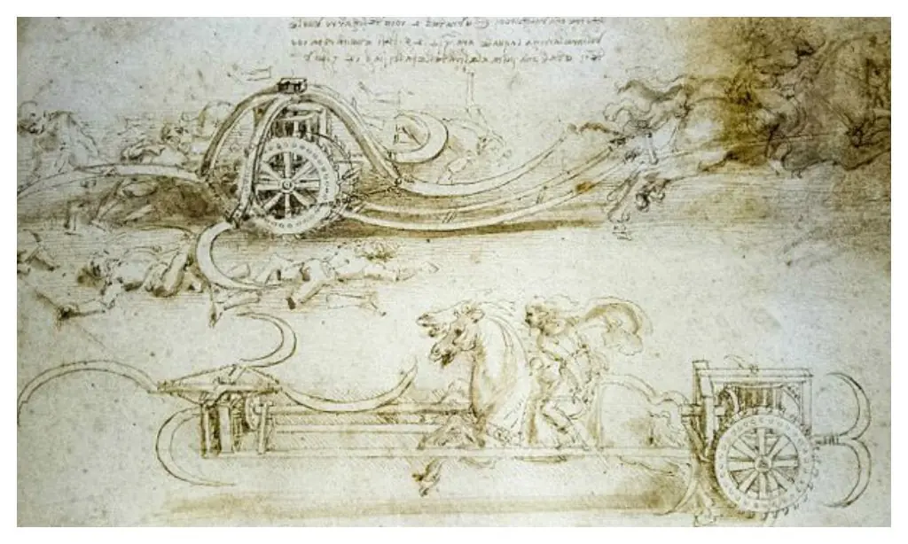 Inventos de Da Vinci que pudieron acabar con el mundo