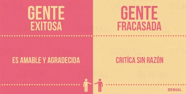 distinguir a las personas fracasadas de las exitosas