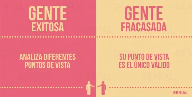 Ilustraciones enseñarán a distinguir fracasados vs exitosos