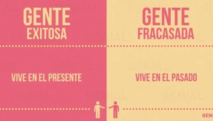 distinguir