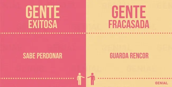 Fracasados