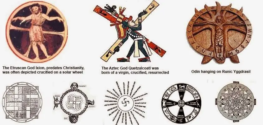 El significado de la evastica nazi