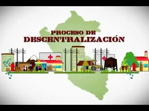 Socialismo