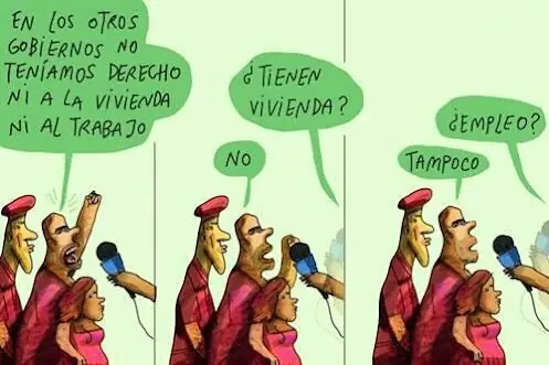 Capitalismo