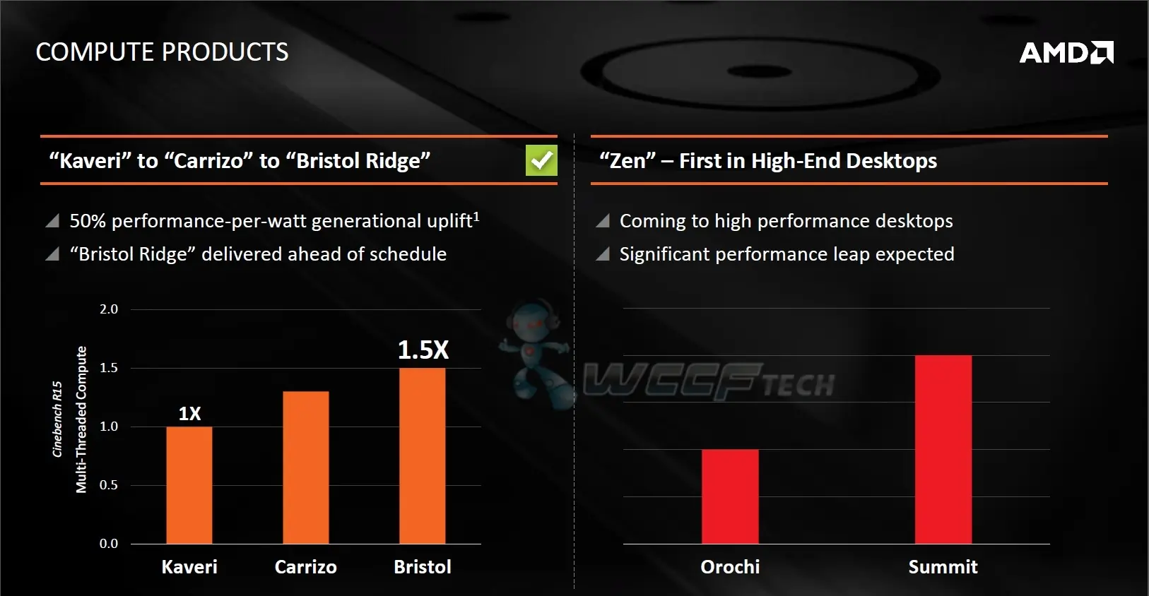 [¿Humo o realidad?] AMD Zen a la par de un 5960X Extreme