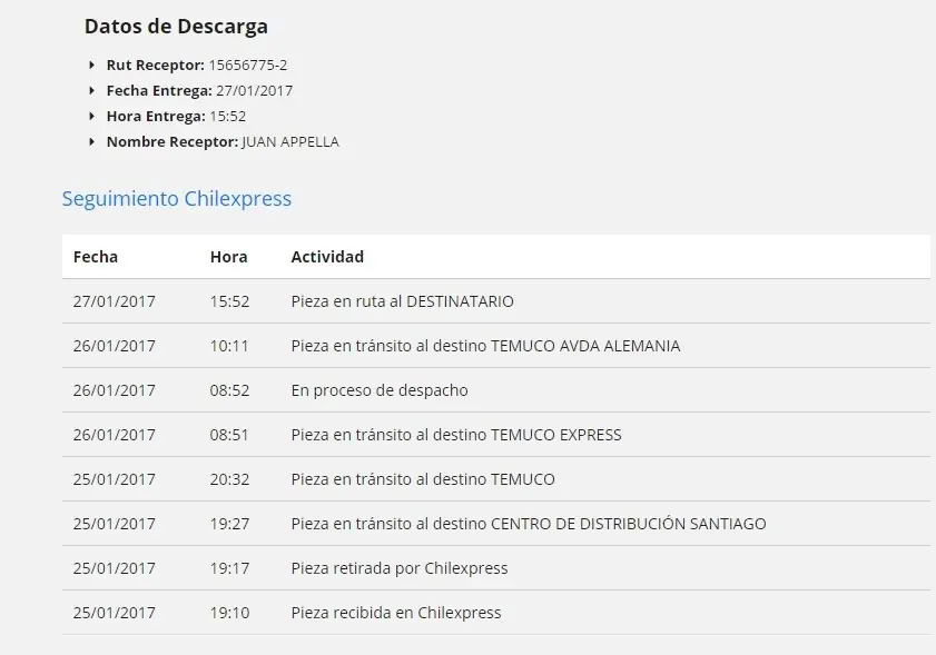 viaje de compras