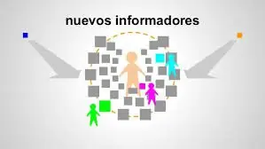 noticieros