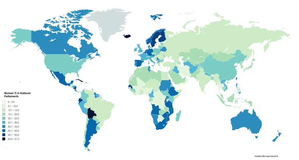 Mundo