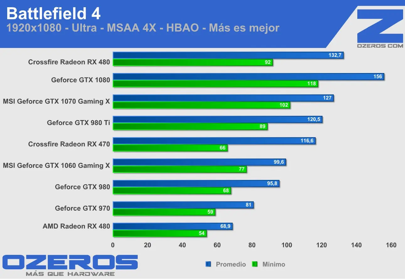 radeon