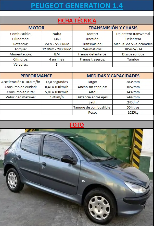 automovil