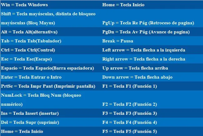 windows
