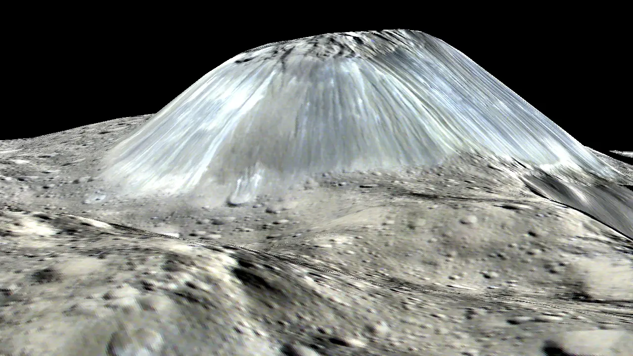 ceres
