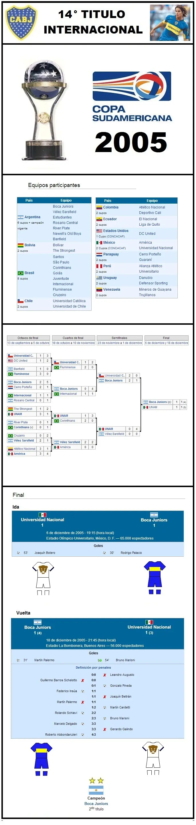 futbol