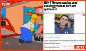los simpson predicen el futuro los simpson predicen el futuro