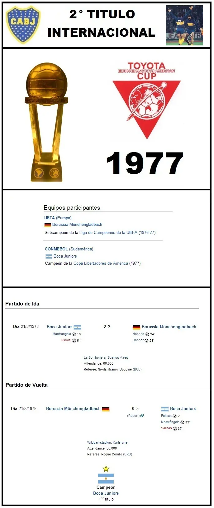 futbol