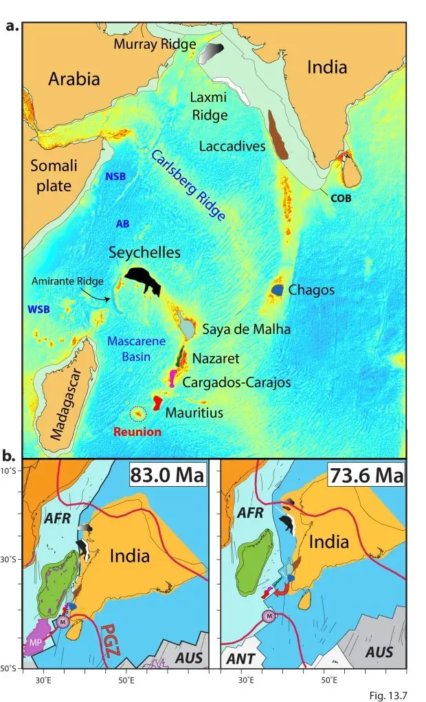 isla isla