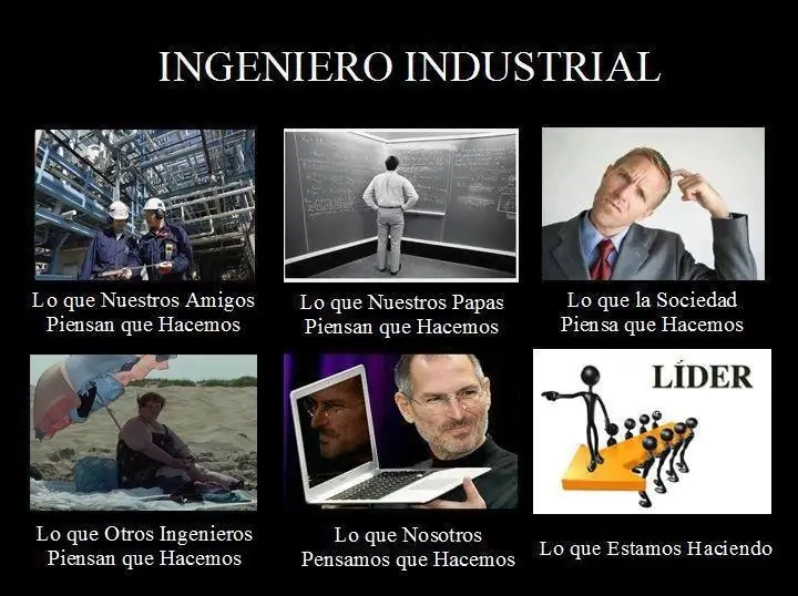 fisica
