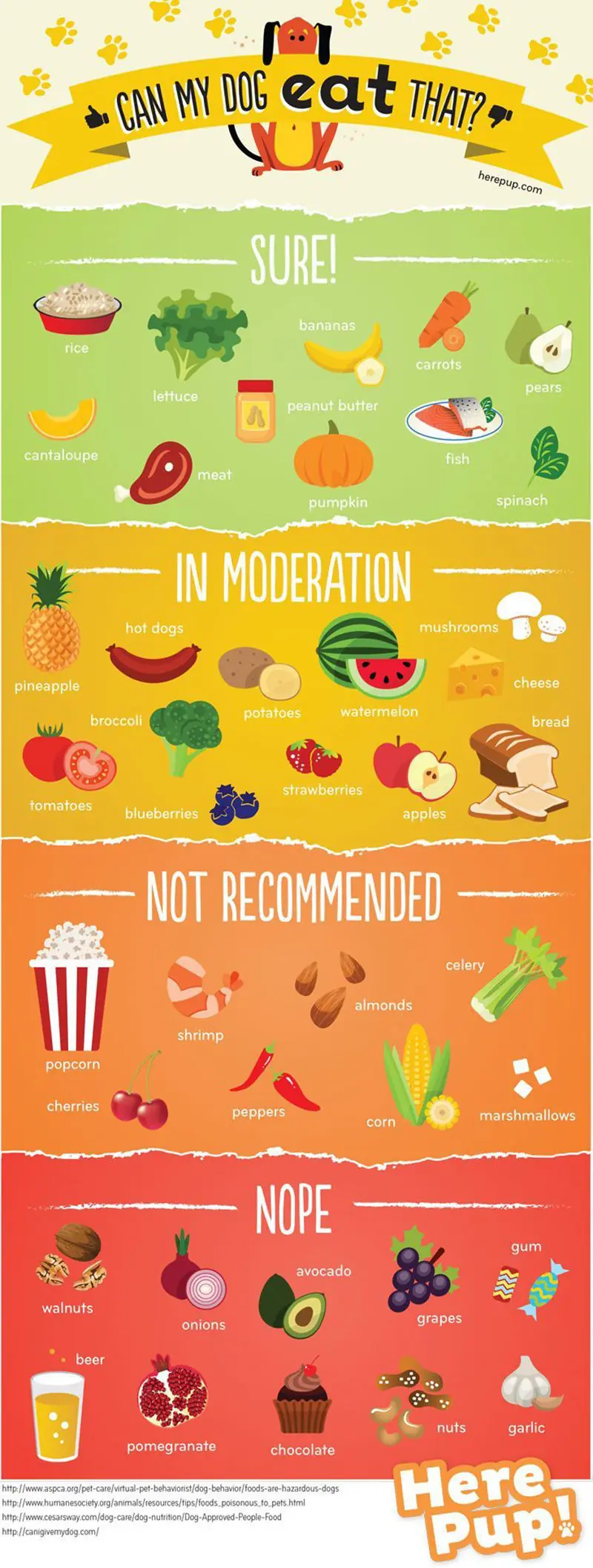 alimentos