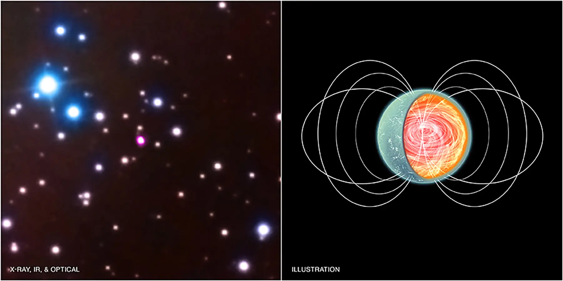 nebulosa