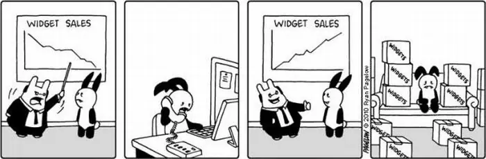 pobre