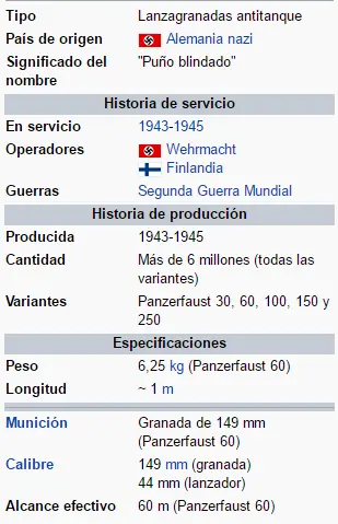 Panzerfaust (puño blindado alemán)