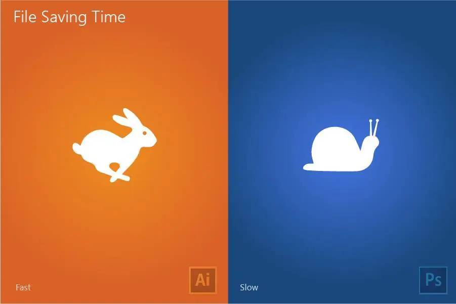 Illustrator