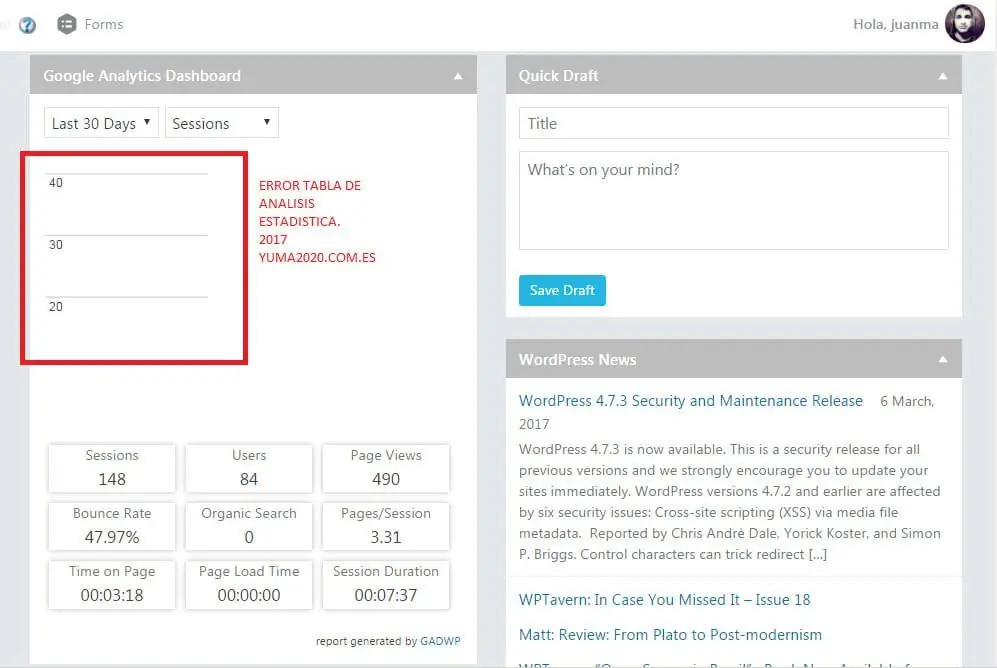 No visualiza correctamente: problema en tabla de analisis WP
