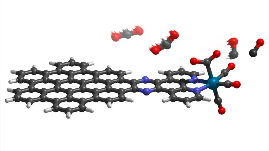 Hoja molecular recoge y guarda energía solar reciclando CO2