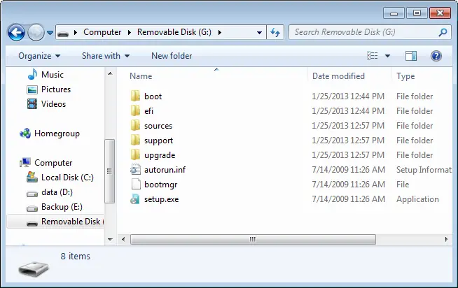 sin pendrive