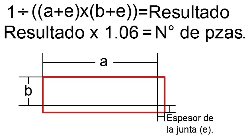cuantificacion