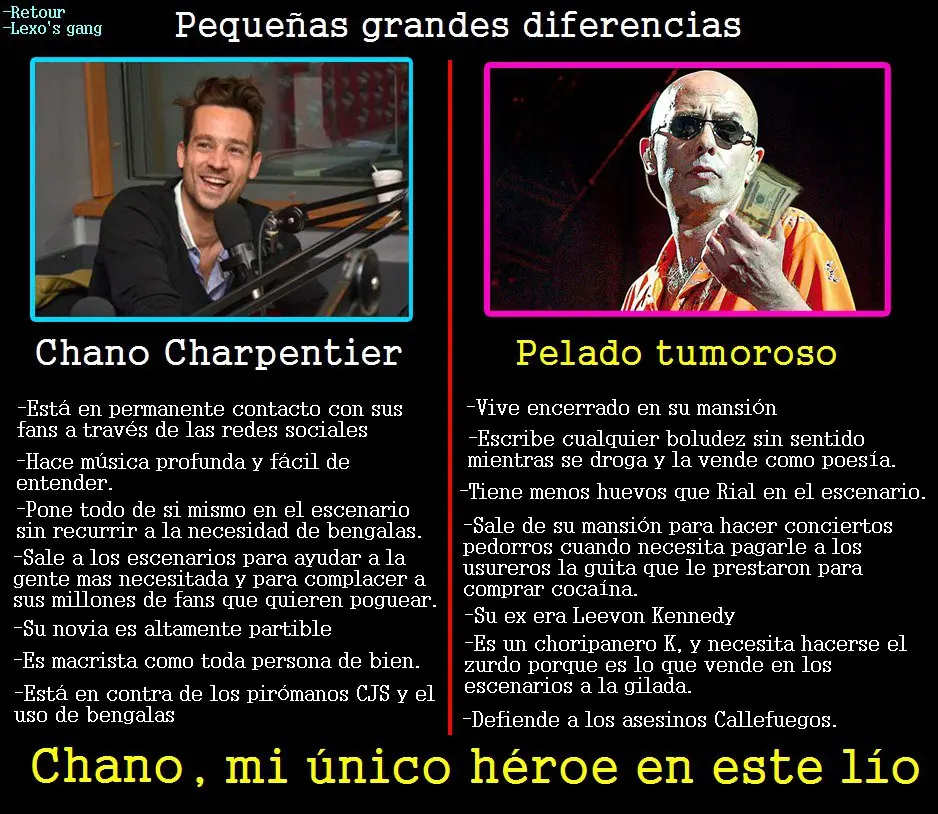 Y si hacemos top a Chano? Él sí ama a sus fans