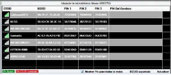 Auditar redes wifi wpa2-psk varios Metodos!!