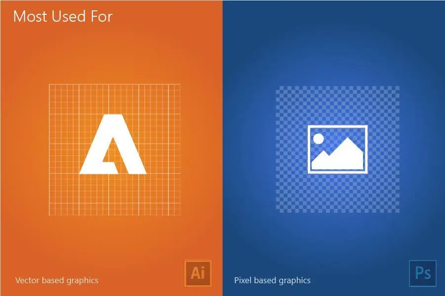 Illustrator