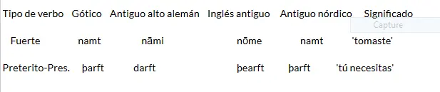 germanos
