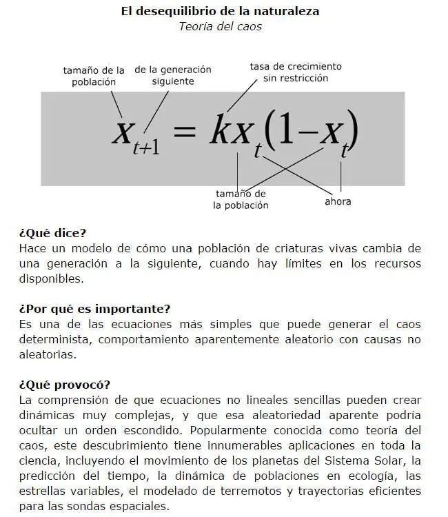 Explicación de las formulas Matematicas