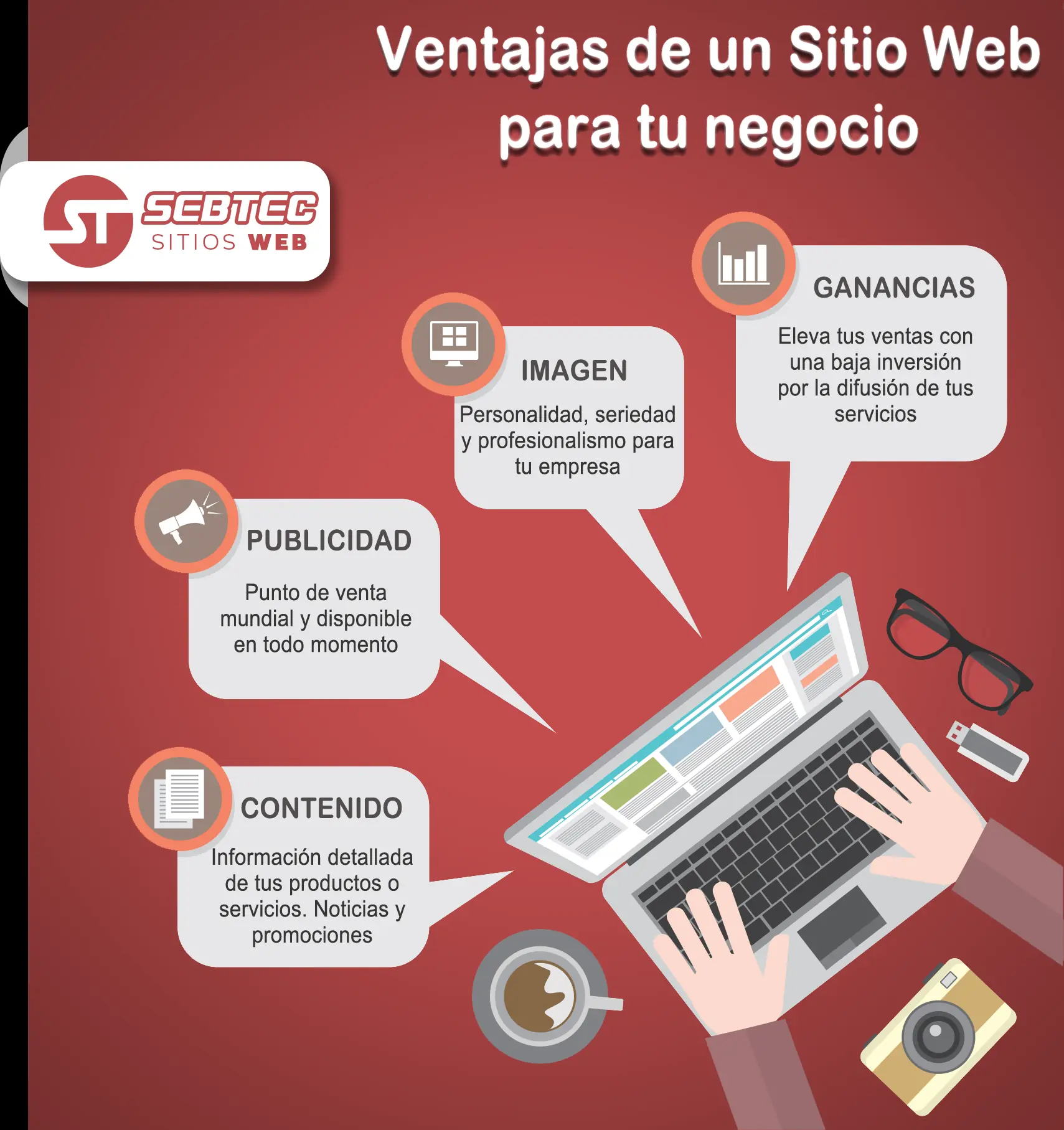 tu emprendimiento