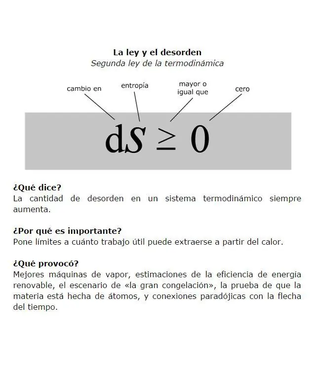 matematicas